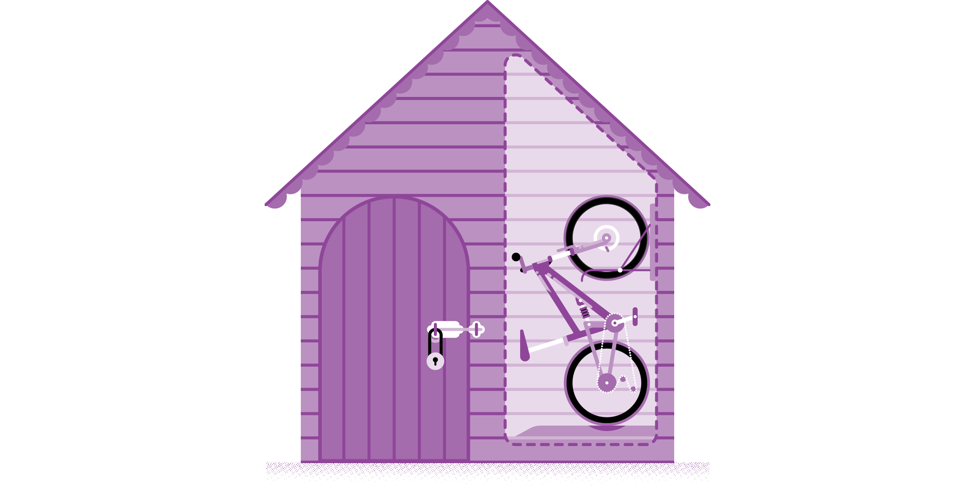 SELF-ASSESSMENT SECURITY
